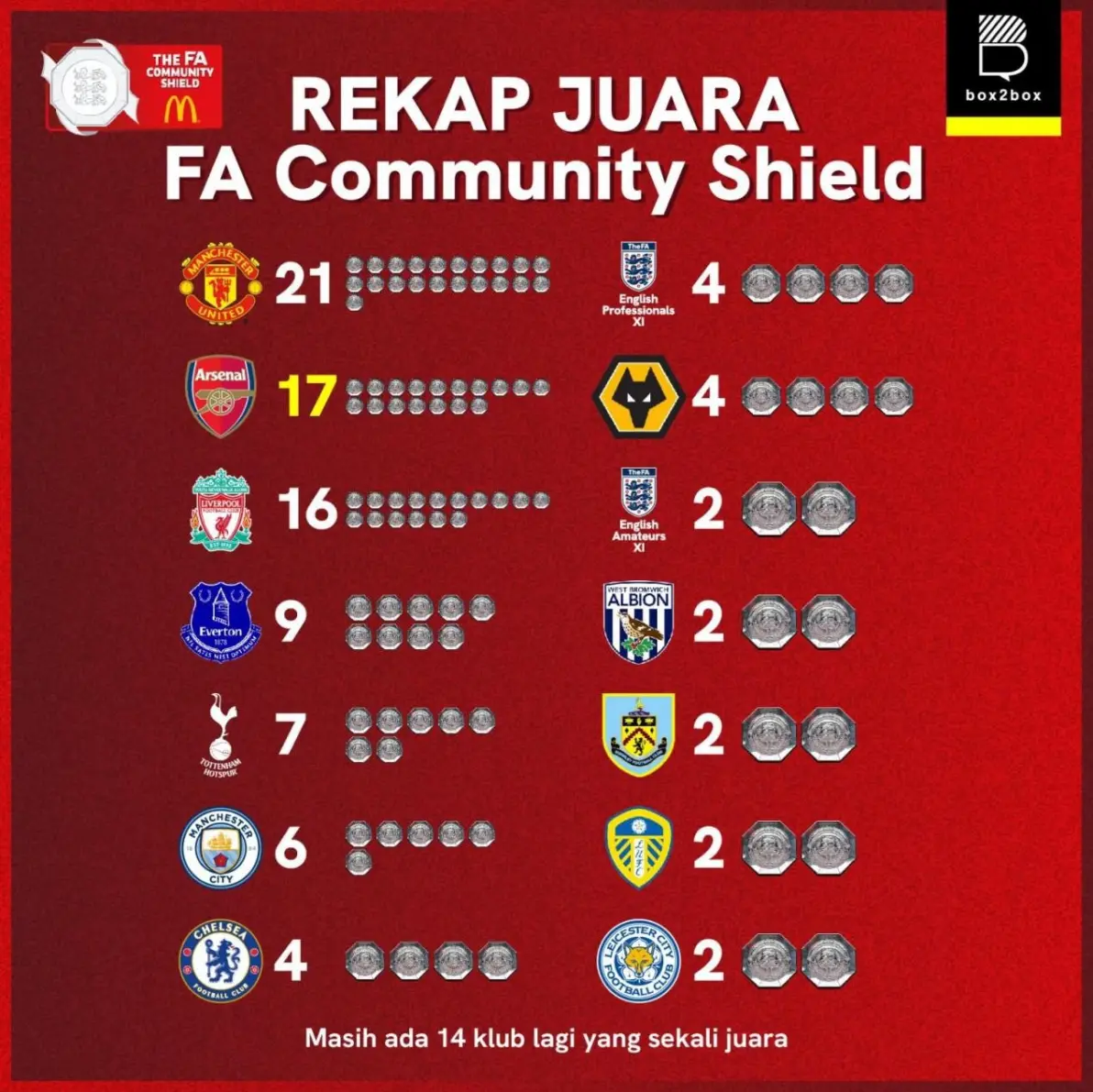 重磅！今夜马赛复出首秀——社区盾节点到来休斯敦火箭外线爆发备战英超，关键时刻上海申花调整名单以备亚冠的简单介绍-lck竞猜平台